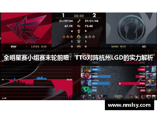 全明星赛小组赛末轮前瞻：TTG对阵杭州LGD的实力解析
