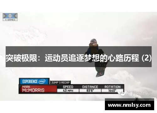 突破极限：运动员追逐梦想的心路历程 (2)