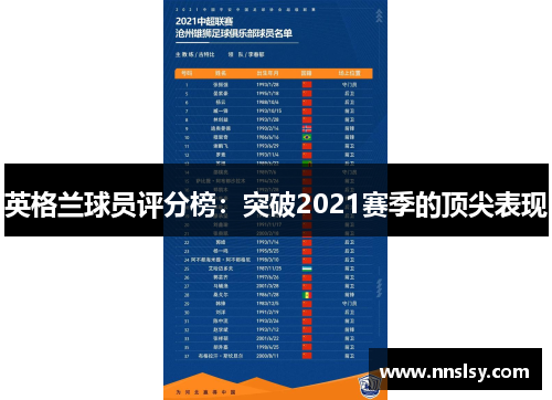 英格兰球员评分榜：突破2021赛季的顶尖表现